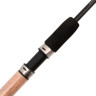 Удилище фидерное SALMO Sniper Multi Boat Feeder 150 1.50/1.80 4115-150-180